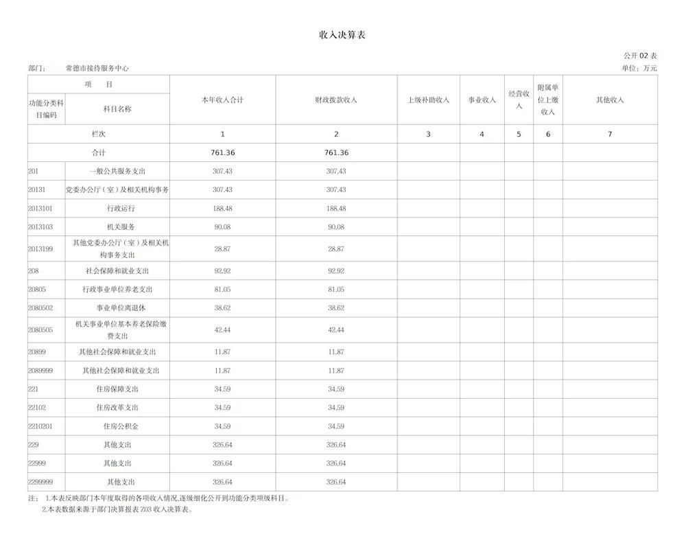 47a52c6f14e54c2baa203ff1cae06116.jpg