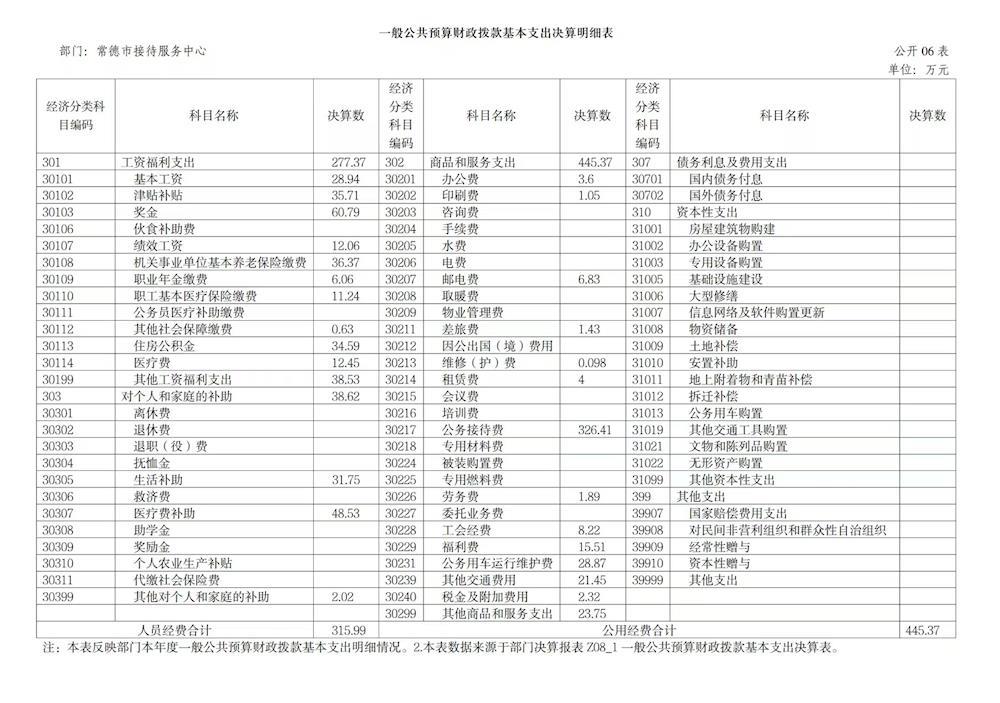 da9fca7ad90f456dbb78d1c57de3bf08.jpg